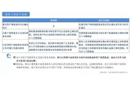 香河讨债公司成功追回初中同学借款40万成功案例